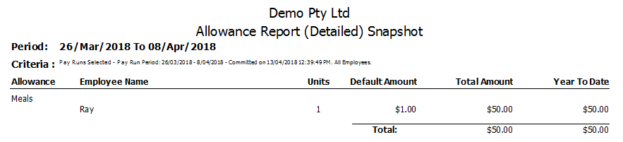 Allowance Detailed