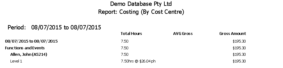 Cost Engagements Report By Cost Centre