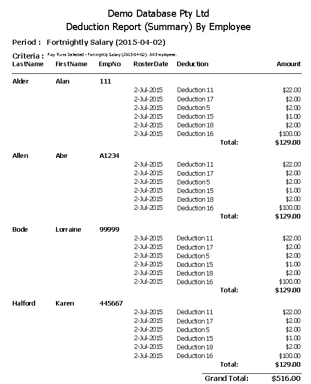 Deduction Summary