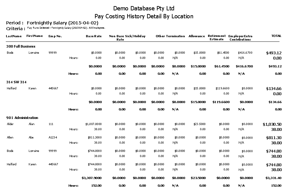 Pay Costing History