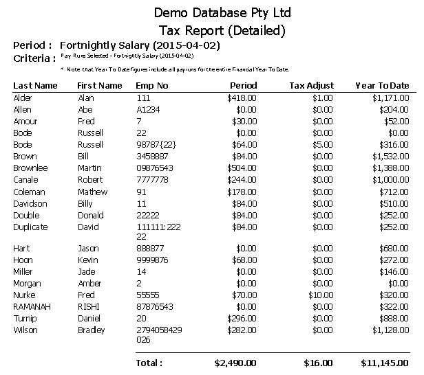 Tax Report Detailed